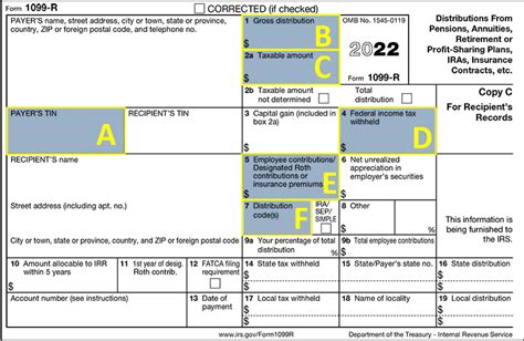 what is state distribution box 16 on 1099-r|internal revenue service 1099 r.